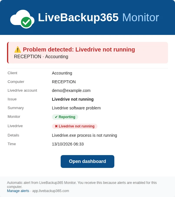 Problem alert email