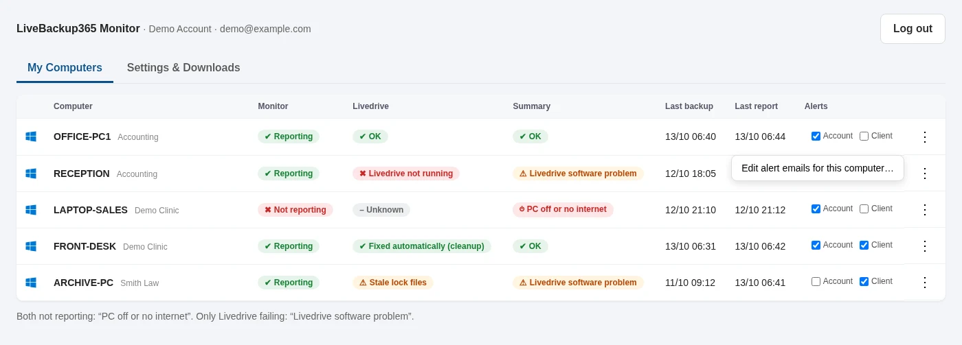 Dashboard menu